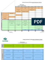 Mapa Curricular Enfermeria General