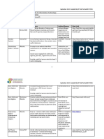 Maths For It 5 N 18396 Resource List