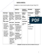 Modelo de Matriz de Consistencia