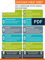 Blockchian Cheat Sheet