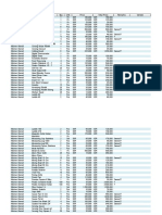 Category Item Qty Unit Price Total Price Remarks Vendor