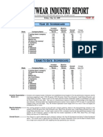 The Footwear Industry Report (Year 20)