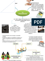 La Prescripción