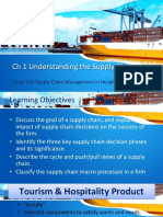 Chapter 1 Introduction To Supply Chain