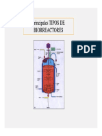 Clase 11 - Biorreactores 2019