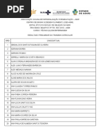 Resultado Preliminar Da Triagem Curricular Edital 012 - Técnico (A) em Enfermagem