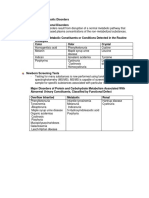 Urinalysis 2