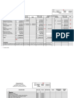 Papeles de Trabajo Propiedad, Planta y Equipo