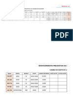 Plan de Mantenimiento Preventivo