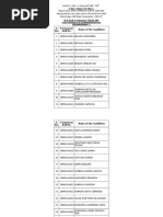 II B.tech I Sem (2019-20) On Rolls Final