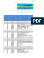 Form - Cnkcosmedical Co., Ltd.