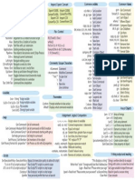 Comparitech Powershell Cheatsheet