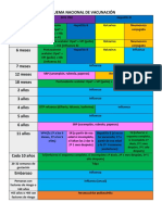 Esquema Vacunacion