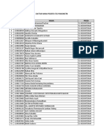 SBMPTN: Daftar Nama Peserta Tes Psikometri