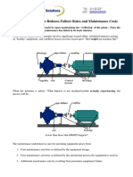 How Plant Wellness Reduces Failure Rates and Maintenance Costs