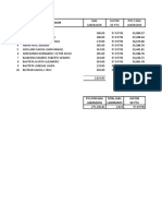 Ejemplo Calculo Ptu Cedula 2018