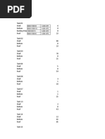 Tank Data