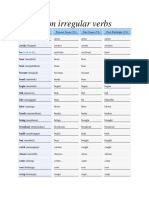 Common Irregular Verbs: Base Form Present Tense (V1) Past Tense (V2) Past Participle (V3)