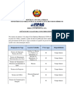 Anuncio de Vagas - Áreas Operacionais Externo PDF