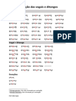 Contração e Alongamento Vocálico. Prf. Euler