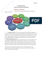 Determinants of Elasticity of Demand