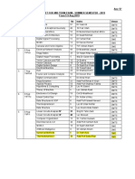 Anx D' Date Sheet For Mid Term Exam - Summer Semester - 2019 From 5-9 Aug 2019 Time:1000-1200 Hrs