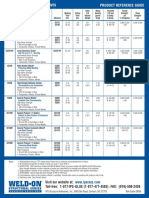 Weld-On Structural Adhesives: Product Reference Guide