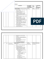 I. Course Plan Unit TIM E (HR S) Objectives Content Teaching Learning Activities A.V. Aids Assessme NT Methods