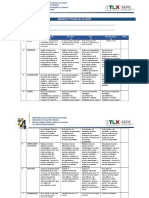 Rubrica para Plan de Accion-2018