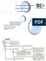 Mapa Conceptual (CipSet)