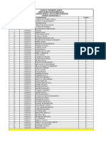 Section Wise List of First Year B. Tech Programme (Chemistry Group) PDF