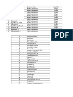 S.No Working Standard Company Name Quantity