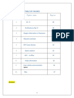 Table of Figures: S.no Figures Name Page No