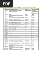 Academic Institutions June 2019