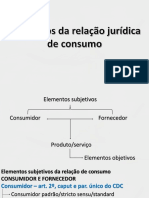 Aula 4 - Elementos Subjetivos Da Relação de Consumo