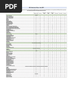 Bill's Nutritional Values - Mar 2019: Breakfast