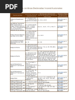 N Declaradas Inconstitucionales TC