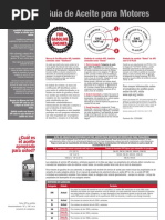 Guia Api de Aceites de Motor