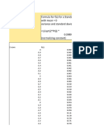 Excel NormS Functions Spreadsheet