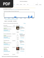 Profile Performance: Views (9) Downloads (10) Contacts