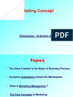 Marketing Concept: Disampaikan: DR - Ibrahim Daud, MS