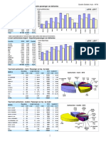 Livrari Autoturisme Autohtone / Domestic Passenger Car Deliveries