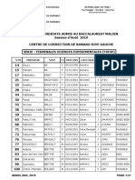 Admis Bac 2019 Tsexp Bko RG