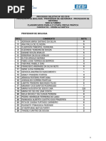 Lista de Classificacao