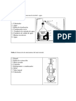 Informe 2 Lab