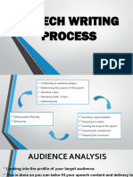 Speech Writing Process