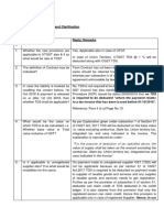 GST TDS Applicability Querry