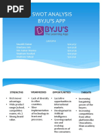 Swot Analysis Byju'S App