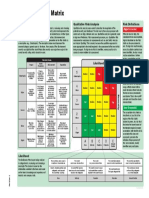 EHS Qualitative Risk Matrix Rev 2