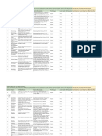 10-Week Usmle Step 2 CK Sample Schedule